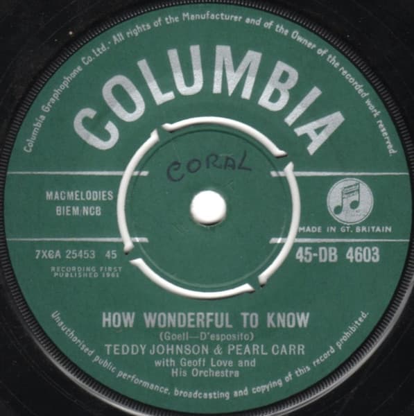 Album Cover Art for How Wonderful To Know
