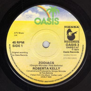 Album Cover Art for Zodiacs