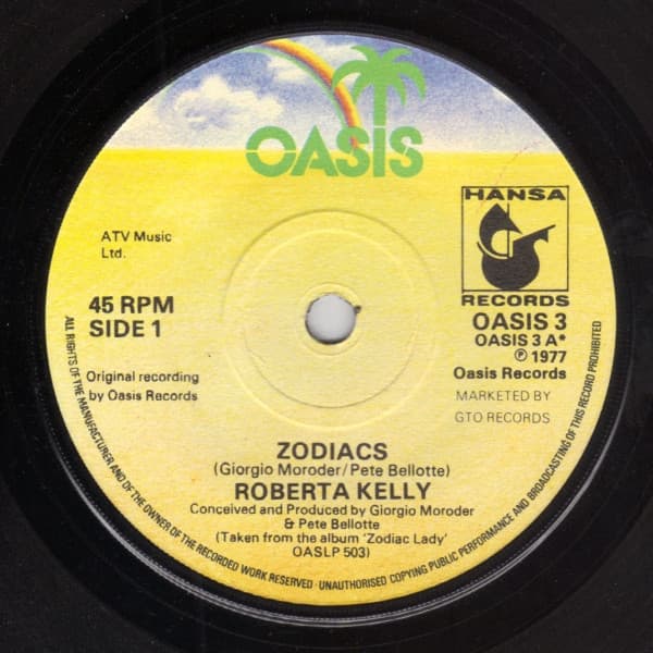 Album Cover Art for Zodiacs