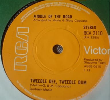 Album Cover Art for Tweedle Dee, Tweedle Dum