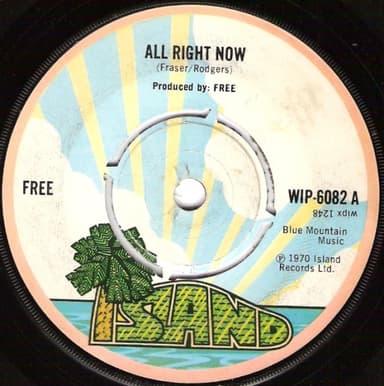 Album Cover Art for All Right Now