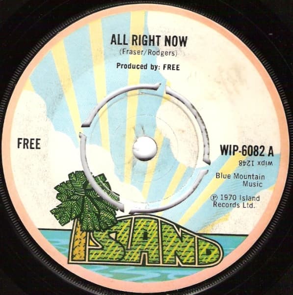Album Cover Art for All Right Now