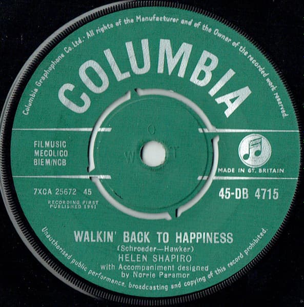 Album Cover Art for Walkin' Back To Happiness