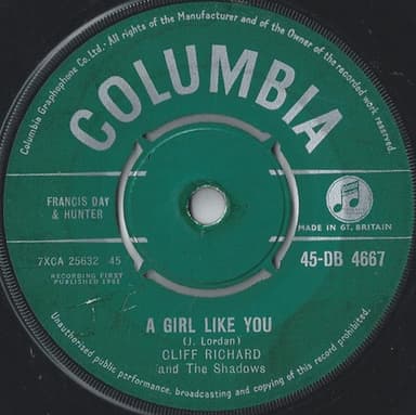 Album Cover Art for A Girl Like You