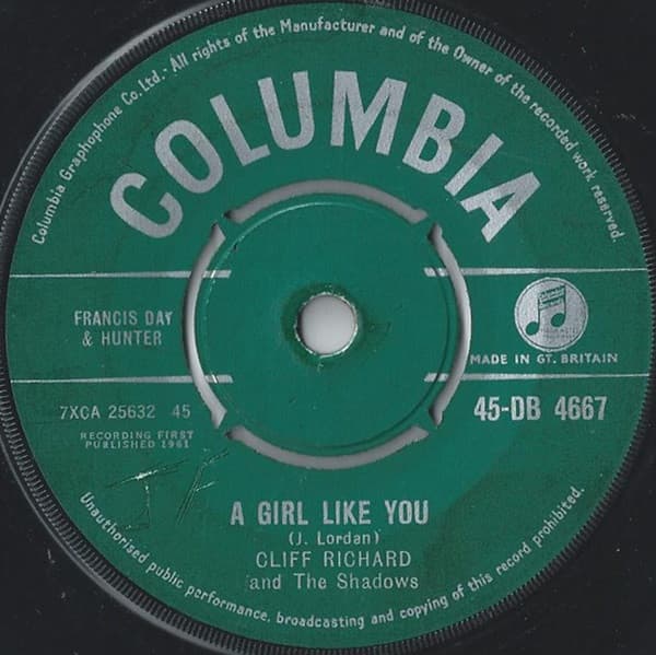 Album Cover Art for A Girl Like You