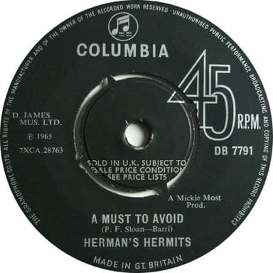 Album Cover Art for A Must To Avoid
