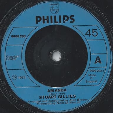 Album Cover Art for Amanda