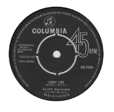 Album Cover Art for Lucky Lips