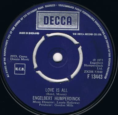 Album Cover Art for Love Is All