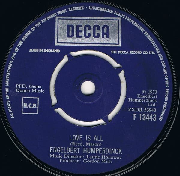 Album Cover Art for Love Is All