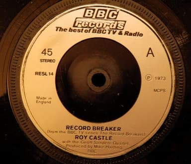 Album Cover Art for Record Breaker