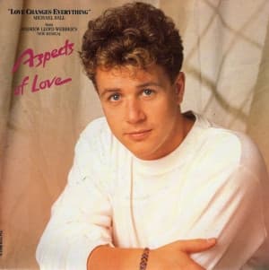 Album Cover Art for Love Changes Everything