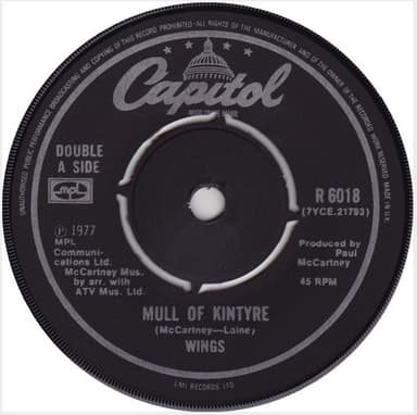 Album Cover Art for Mull Of Kintyre / Girls' School