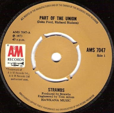 Album Cover Art for Part Of The Union 