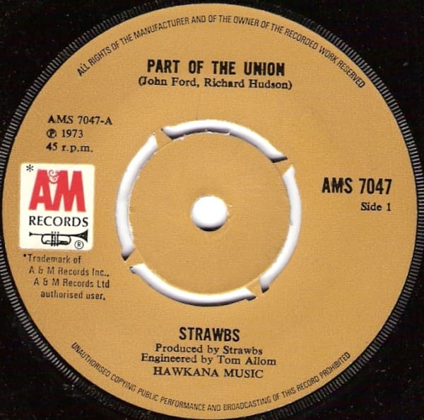 Album Cover Art for Part Of The Union 
