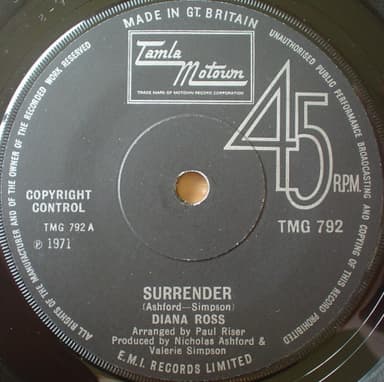 Album Cover Art for Surrender