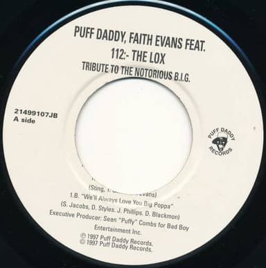 Album Cover Art for Tribute To The Notorious B.I.G.