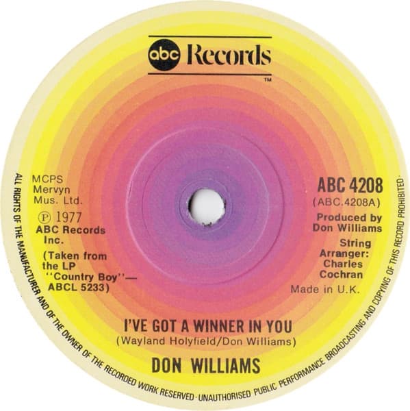 Album Cover Art for I've Got A Winner In You
