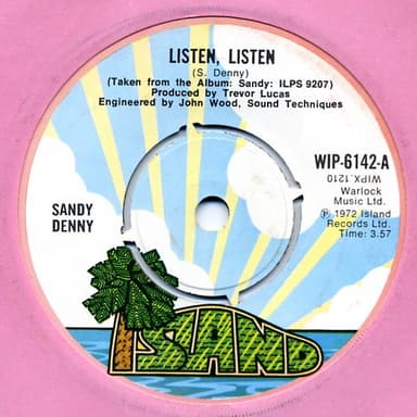 Album Cover Art for Listen, Listen