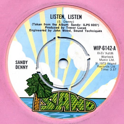 Album Cover Art for Listen, Listen