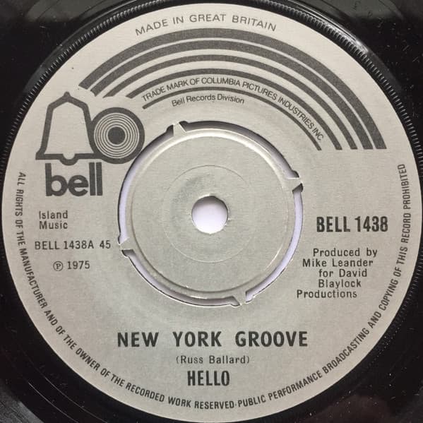 Album Cover Art for New York Groove