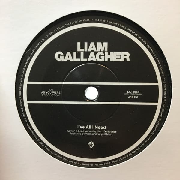 Album Cover Art for I've All I Need