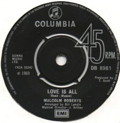 Album Cover Art for Love Is All / God Bless Joanna