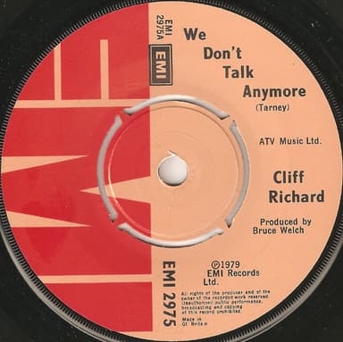 Album Cover Art for We Don't Talk Anymore