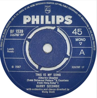 Album Cover Art for This Is My Song / Song Of The Valley