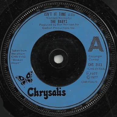 Album Cover Art for Isn't It Time 