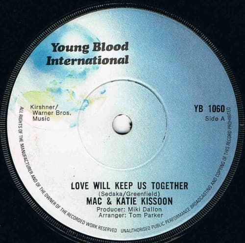 Album Cover Art for Love Will Keep Us Together