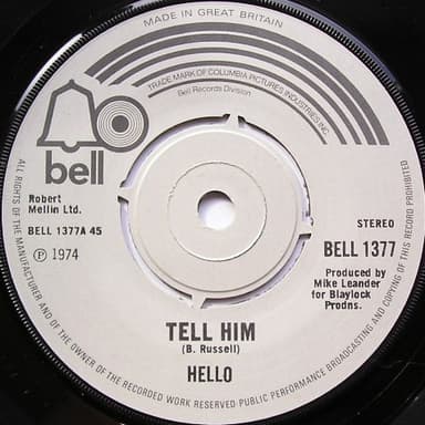 Album Cover Art for Tell Him