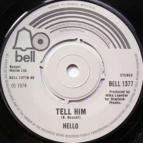 Album Cover Art for Tell Him