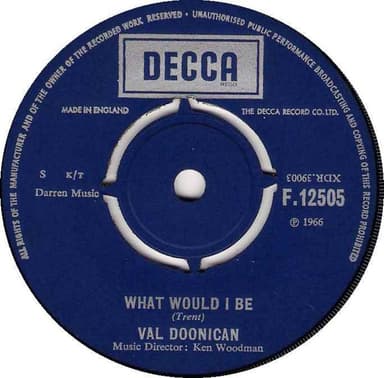 Album Cover Art for What Would I Be