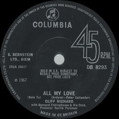 Album Cover Art for All My Love