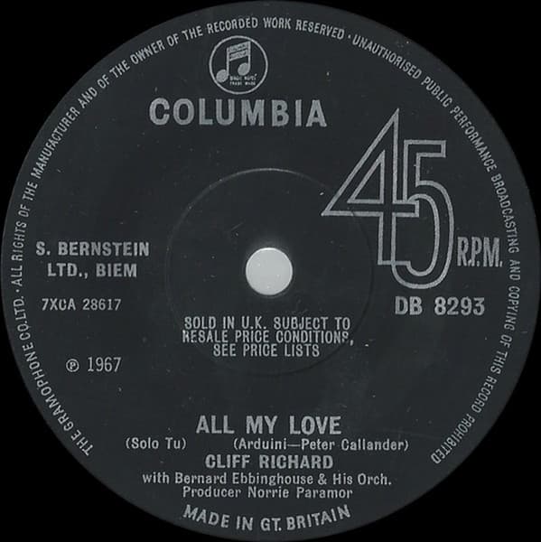 Album Cover Art for All My Love