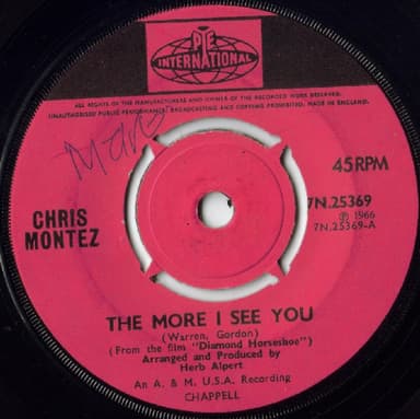 Album Cover Art for The More I See You