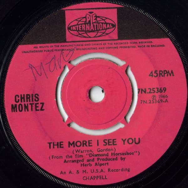 Album Cover Art for The More I See You