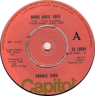 Album Cover Art for Hard Rock Cafe
