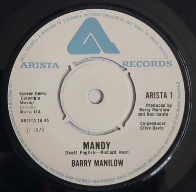 Album Cover Art for Mandy
