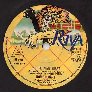Album Cover Art for You're In My Heart