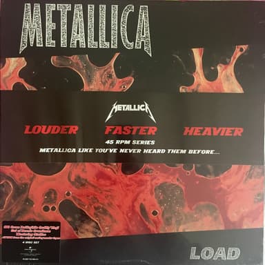 Album Cover Art for Load