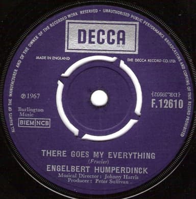 Album Cover Art for There Goes My Everything 