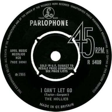 Album Cover Art for I Can't Let Go