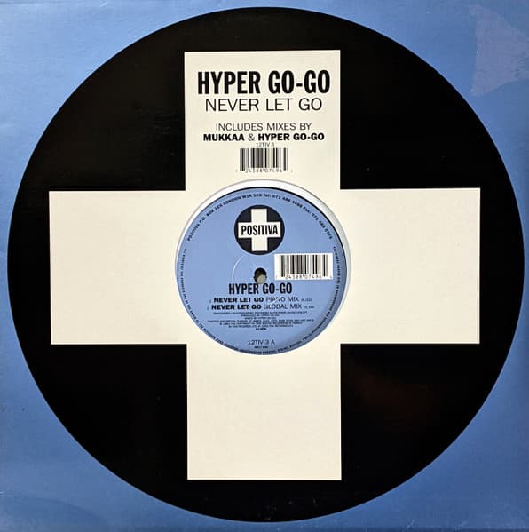 Album Cover Art for Never Let Go